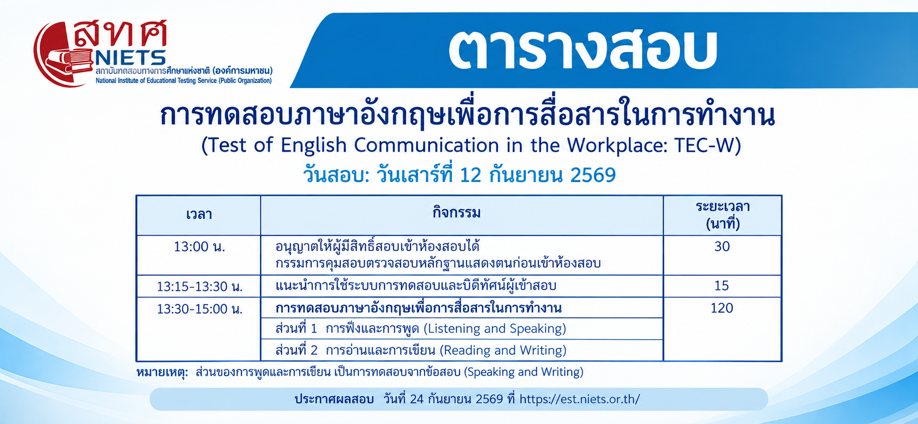 ประกาศรายชื่อผู้มีสิทธิ์เข้ารับการทดสอบภาษาอังกฤษเพื่อการสื่อสารในการทำงาน (TEC-W) ครั้งที่ 4/2569 (ระบบ Digital)